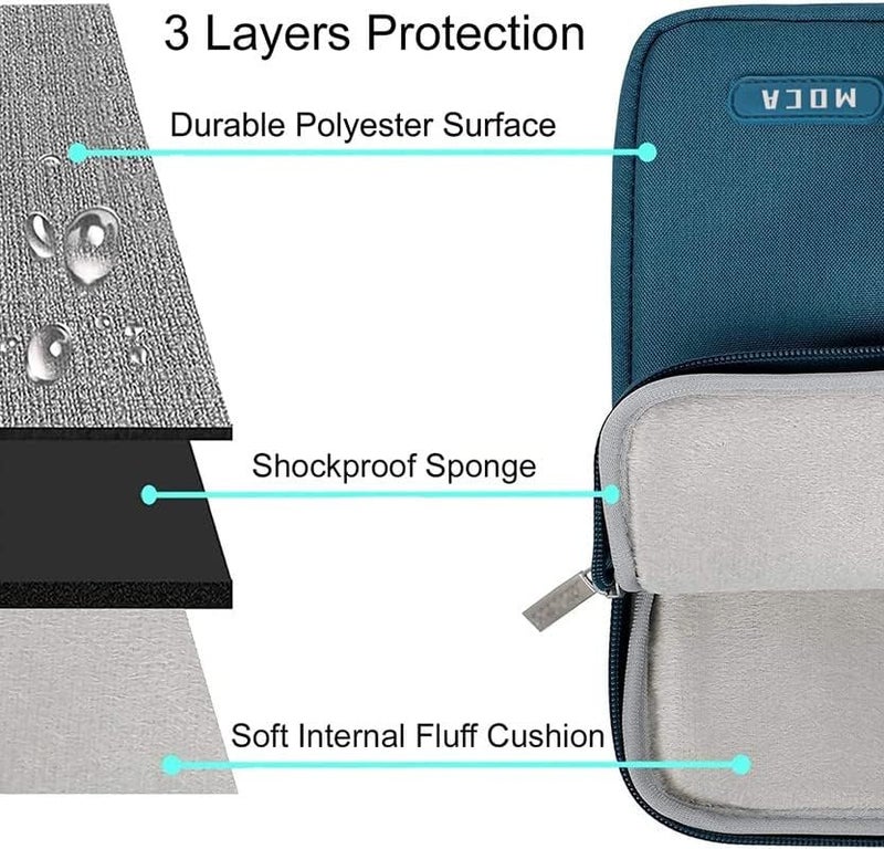 Moca 9-11 Inch Tablet Sleeve Bag Carrying Case Fits New 11-inch iPad Pro M4/iPad Air M2 2024, Air 5/4/3 10.9"/10.5", Pro 11 M2, i-Pad 10th 10.9, i-Pad 9/8th Gen 10.2, Tab S8/S9 11"- Deep Teal - Image 3