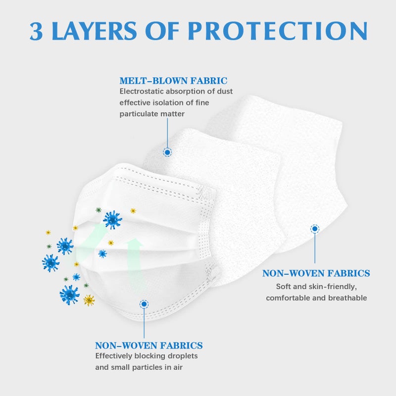 Wecolor 100 Pcs Disposable 3 Ply Earloop Face Masks, Suitable for Home, School, Office and Outdoors (White) - Image 5