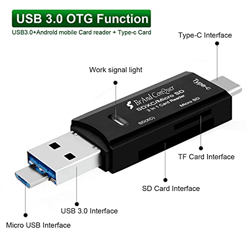 Brand Conquer 5 in 1 SD Card Reader | USB Type C, USB 3.0 and Micro USB, OTG, Memory Card | Compatible with TF, SD, Micro SD, SDHC, SDXC, MMC, RS-MMC, Micro SDXC (5 in 1 Card Reader) - Image 4
