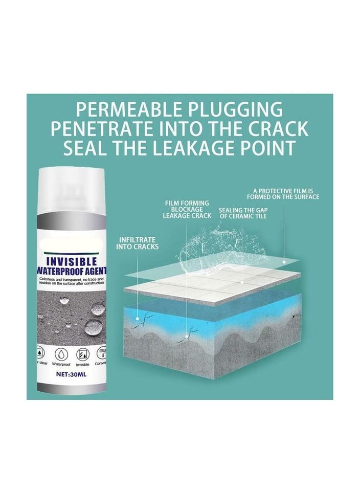 Generic - 1-Bottle 30ML Mighty Sealant Spray,Anti-Leaking Sealant Spray,Leak-Trapping Repair Spray,Waterproof Glue Agent - Image 1