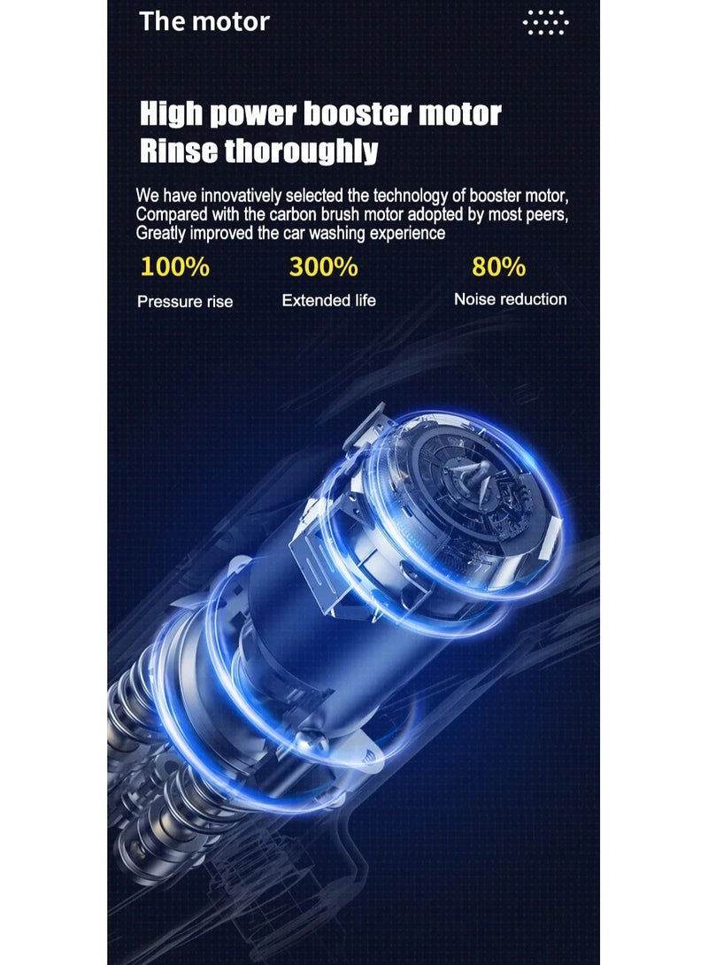 AROAQ Portable Wireless Car Washing Machine for Household Use with Rechargeable Lithium Battery and High-Pressure Water Gun - Image 4