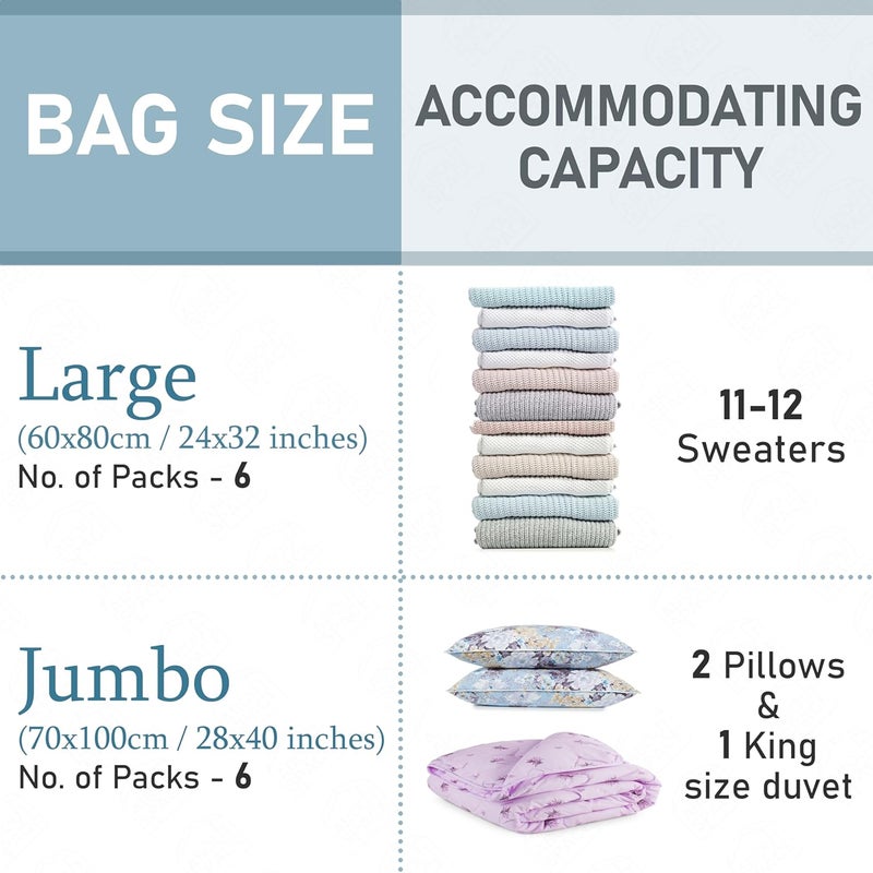 ABOUT SPACE polyethylene 12 Pack Vacuum Bags for Travel with Hand Pump 6 Jumbo6 Large Airtight Reusable SPACE Saver Compression Storage Bags for Packing PPBlue - Image 3