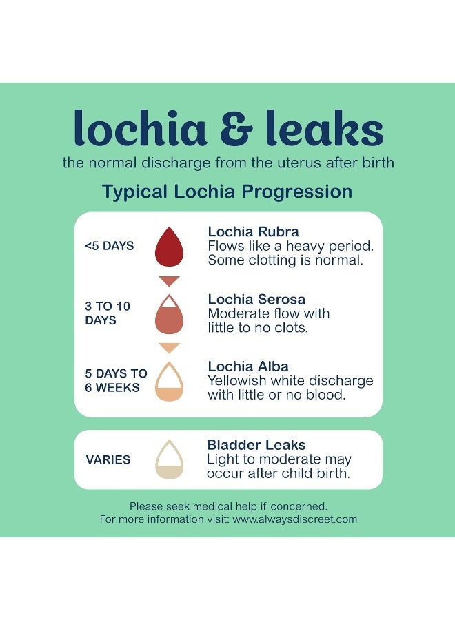 Always Discreet Postpartum Incontinence Pads, Moderate Absorbency, 57 Ct - Image 5