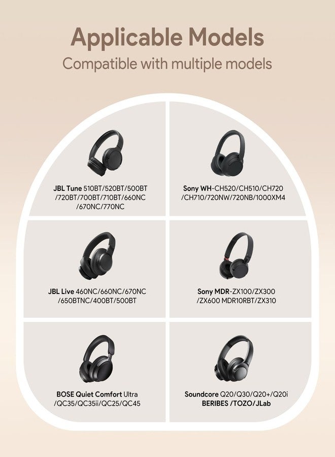 SQERO Headphone Case Soft for JBL Tune 510BT/520BT/500BT/720BT/Sony WH-CH520/510/720/710/BERIBES/SoundCore Q20/30/TOZO/KVIDIO/JLab/Bose, Ultra-Thin Headphones Case Bag Travel Carrying Universal (Beige) - Image 2