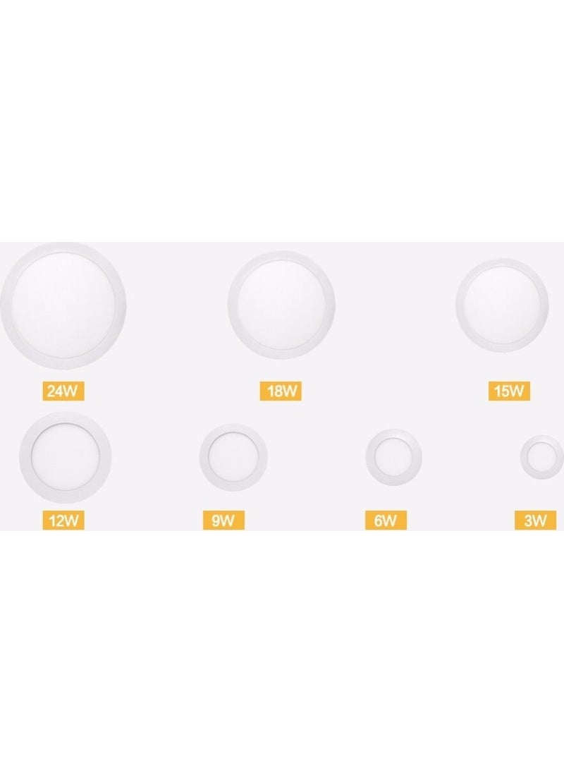Led Pazarı Led Market 6W LED Panel Spot Slim  - Image 2