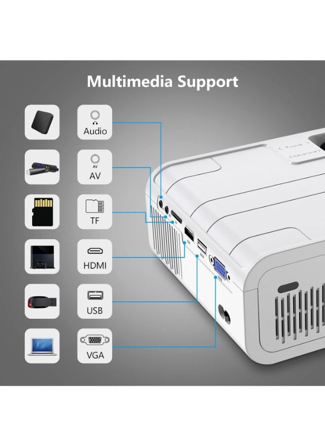 WiFi Movie Projector, HD 1080P, Bluetooth, Android 9.0, 550 ANSI Lumens, Portable & Compatible with PS5, iOS, Android, TV Stick - Ideal Home Theater & Gaming.