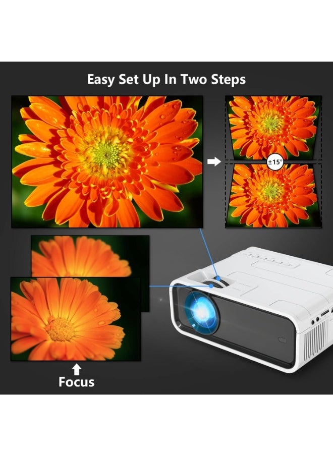 WiFi Movie Projector, HD 1080P, Bluetooth, Android 9.0, 550 ANSI Lumens, Portable & Compatible with PS5, iOS, Android, TV Stick - Ideal Home Theater & Gaming.