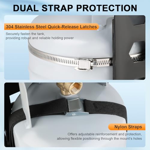 SKYJDM Propane Tank Holder for 5lb & 10lb Tanks, 3mm Thickened Mount Bracket with 2 Straps and Protective Padding for Truck, Car, RV, Trailers, Camping, Fit 9 in Diameter Bottle - Image 3