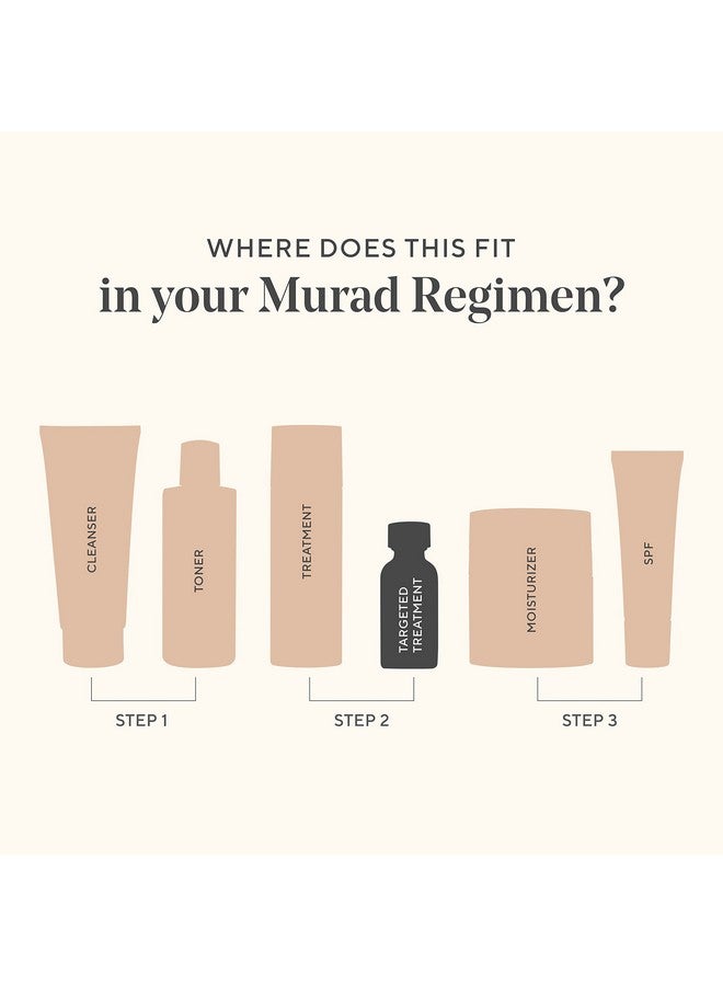 Invisiscar Resurfacing Treatment For Reducing The Appearance Of Acne Scars And Dark Spots, 0.5 Fl Oz