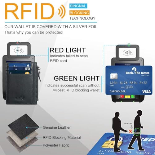 Contacts Credit Card Wallet, RFID Blocking Genuine Leather Card Holder Anti Theft (1 Zipper compartments, 6 Card Slots & 1 ID/Photo Window) Slim Pocket Purse for Men & Women Black… - Image 4