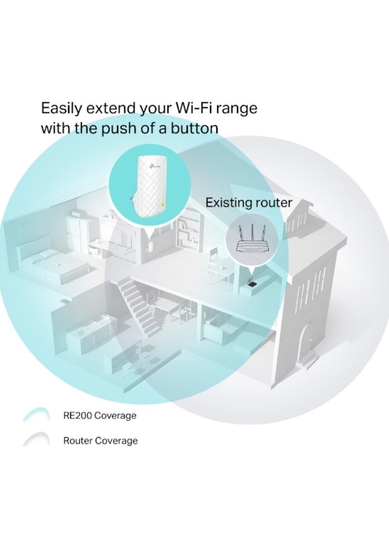 Archa AC750 Mesh Wi-Fi Range Extender  - Image 4