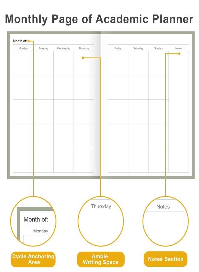 Tuun Fuplan Academic Planner for 2025 2026 or Anytime - A5 Undated Weekly Student Planner For Homeschool, High School, College & Nursing Students, 200 Pages, 5.8" x 8.5", Green - Image 4