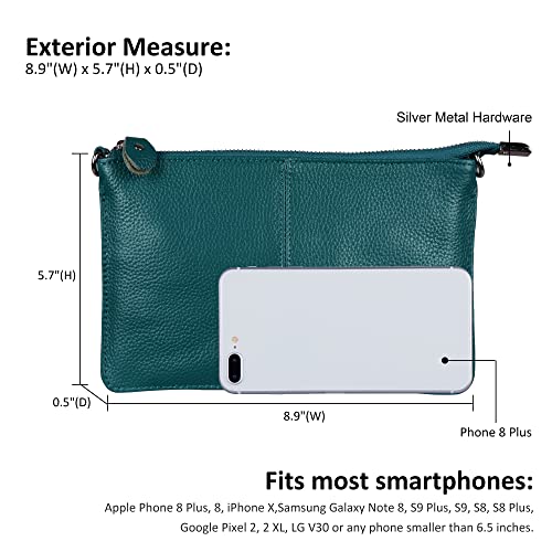befen Women's Leather Wristlet Clutch Phone Wallet Mini Crossbody Purse Bag with RFID Card Slots (Teal) - Image 3