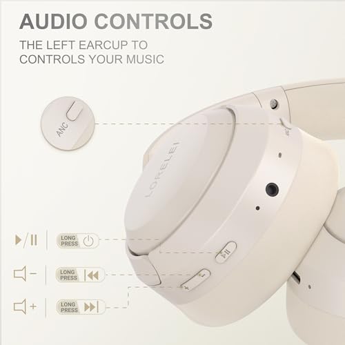 LORELEI QC60 Hybrid Active Noise Cancenlling Headphones,Wireless over ear Bluetooth Headsets with mic, 60H Playtime Foldable Lightweight, Deep Bass, Memory Earmuffs,for Travel Home Office(Beige White) - Image 2