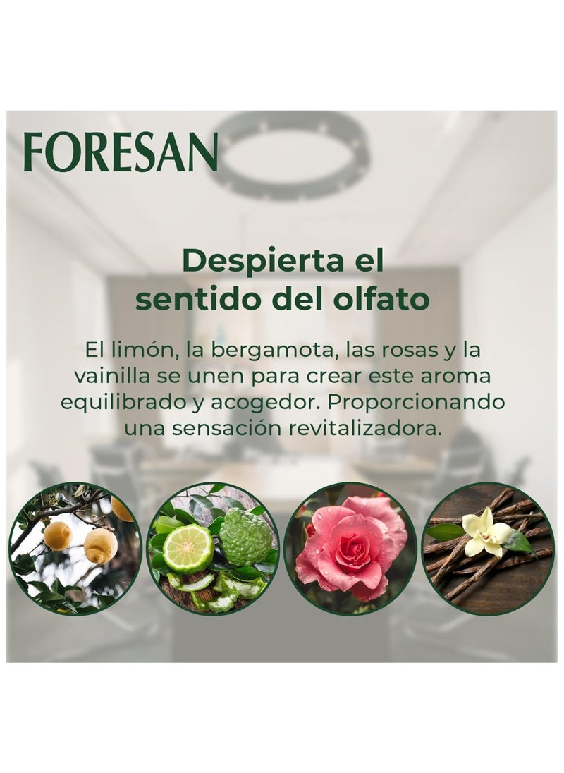 FORESAN Two Pieces of W.C Ambientador Concentrated Air Freshener 125ml  - Image 3