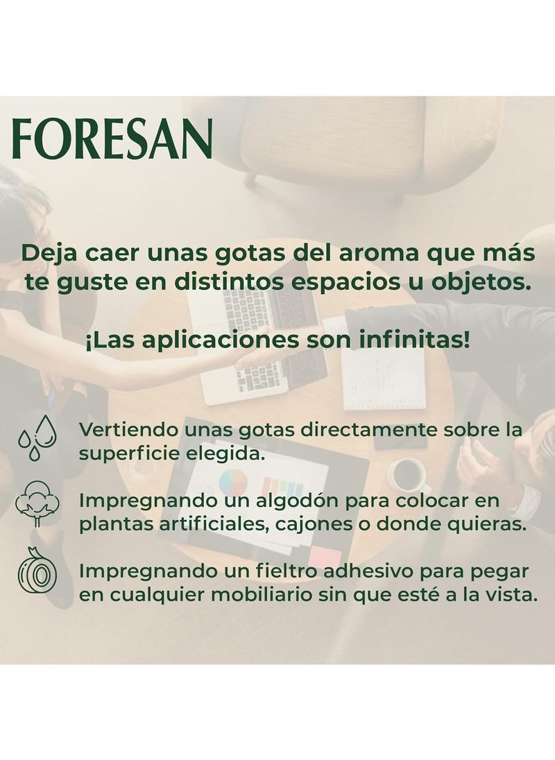 FORESAN Two Pieces of W.C Ambientador Concentrated Air Freshener 125ml  - Image 4