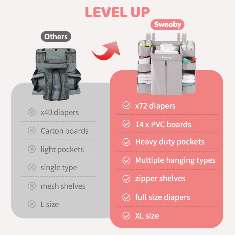 Sweeby Diaper Organizer for Changing Table and Crib Diaper Stacker Nursery Organizers for Cribs Hanging Diaper Caddy Organizer for Baby Essentials - Image 3