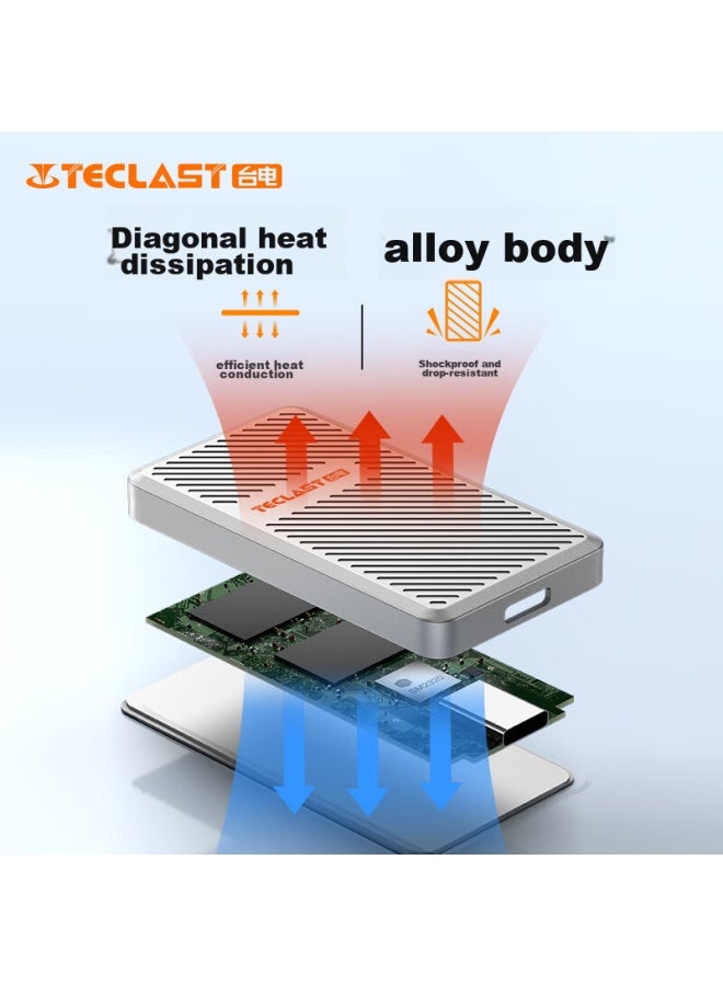 Teclast 1tb Portable Solid State Drive With Type-c Interface, Usb3.2 Direct Connection To Phones, Portable External Storage Hard Drive For Computers, 2000mb/s - Image 4