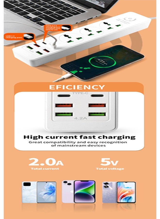 موزع طاقة 9 في 1 مع 3 مآخذ و 6 منافذ USB (2 USB-C + 4 USB-A، PD/QC 3.0) | سلك تمديد بطول 2 متر للمنزل/المكتب/السفر | مقبس عالمي - Image 2