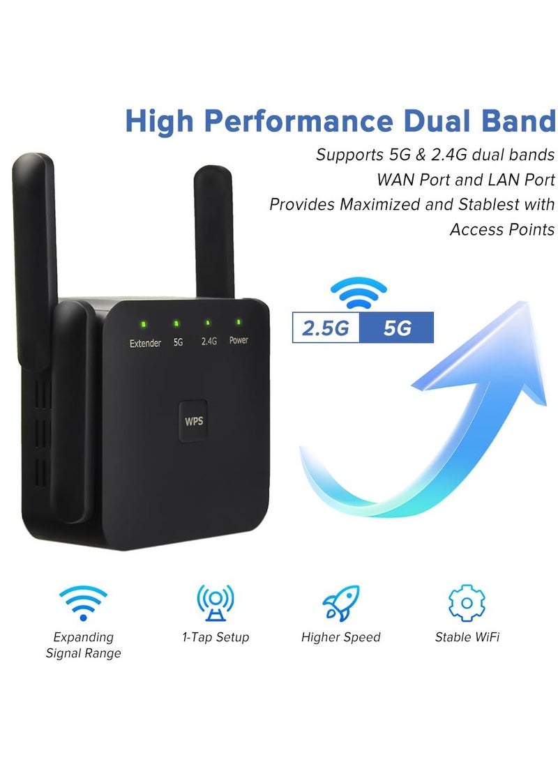 ياكيتر - موسع واي فاي 2.4G / 5G مكرر ثنائي النطاق ، سرعة 1200 ميجابت في الثانية مع منفذ إيثرنت (أسود) - Image 1