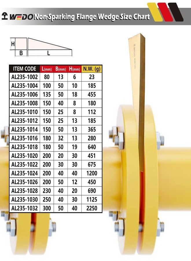 WEDO Flange Wedge Non-Sparking, Spark-Free Safety Flange Wedge, Pipe Fitting Welding Tools, Spreading Flanges Triangle Tool, Corrosion Resistant, Aluminum Bronze, 6mmx13mmx80mm - Image 2