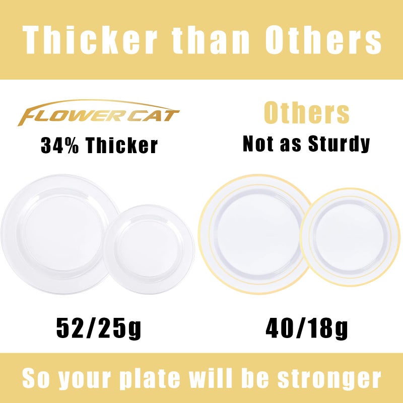 FLOWERCAT 60PCS Clear Plastic Plates - Disposable Clear Plates Heavy Duty for Party/Wedding/New Year - Include 30PCS 10.25inch Clear Dinner Plates and 30PCS 7.5inch Clear Dessert/Salad Plates - Image 3