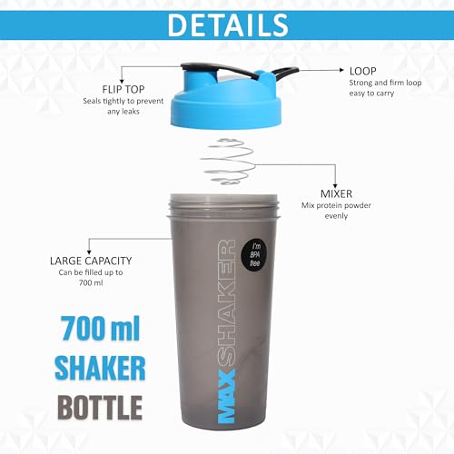 Jaypee Plus Max Shaker with blending ball |Protein Shaker for Gym |Gym Bottle |Shaker bottles | Travel shaker 700 ml, Grey Blue - Image 5