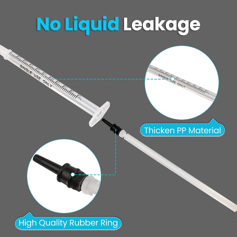 TENKAIWICK 120 PCS 1ml Syringe with Cap for Liquid, Oral Syringes without Needle for Medicine Dropper, Colostrum Collect, Feeding Pets, Liquid Measuring, Individually Sealed, Luer Slip - Image 5