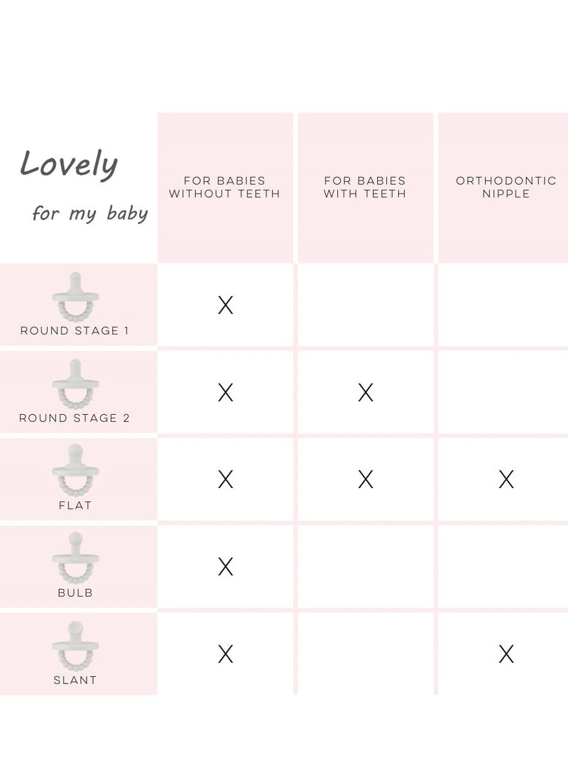 GUDOO Pacifier Silicone Baby 0-6 Months Stage 2 Sweet Pink - Image 3