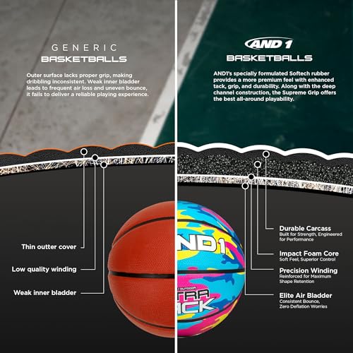 AND1 Ultra Grip Basketball: Official Regulation Size 7 (29.5 inches) Rubber- Deep Channel Construction Streetball, Made for Indoor Outdoor Basketball Games - Image 3
