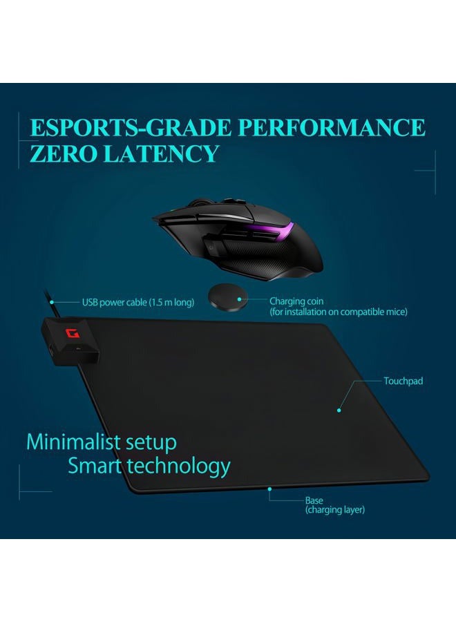 RCHFLI وسادة ماوس للألعاب لماوس لايت سبيد، لوجيتك G703/G502/G309/PRO X سوبرلايت 2 DEX/PRO 2 لايت سبيد/PRO وايرلس - Image 4
