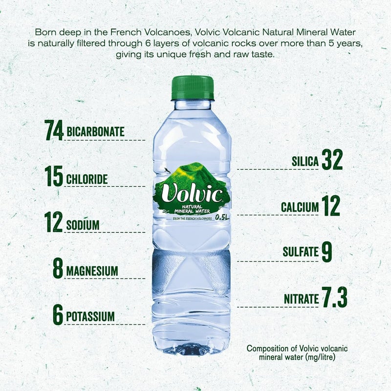 Volvic مياه فولوفيك المعدنية الطبيعية - علبة من 24 زجاجة سعة 500 مل - Image 5