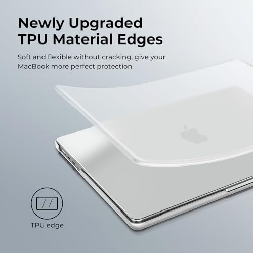 BlueSwan AntiCracking Hard Shell Case Compatible with MacBook Pro 14inch M5 2026 20252021 Release M4 M3 M2 M1 ProMax Chip AntiFingerprint Soft TPU Bumper Frosted White - Image 3