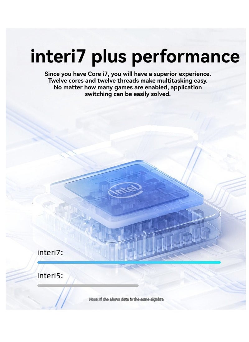 Mini commercial host i7 processor built-in WiFi Bluetooth 8-port full interface office artifact compact and efficient office computer
