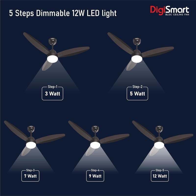 DIGISMART Autum Mark-1 Premium Series 1200 MM BLDC Motor Fan (28 W) 5 Stars Rated With Led Light Remote 3 Blade 380 Rpm High Speed Ceiling Fan with 5 Years Pack of 2 (Smoke Brown) - Image 3