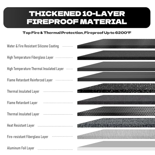 andyer 2 Pockets Fireproof Document Bag 6200°F, 10 Layers Waterproof Fireproof Money Bag for Cash with Reflective Strip, Heat Insulated Waterproof Document Holder Pouch, Fire Safe Storage (Black) - Image 4