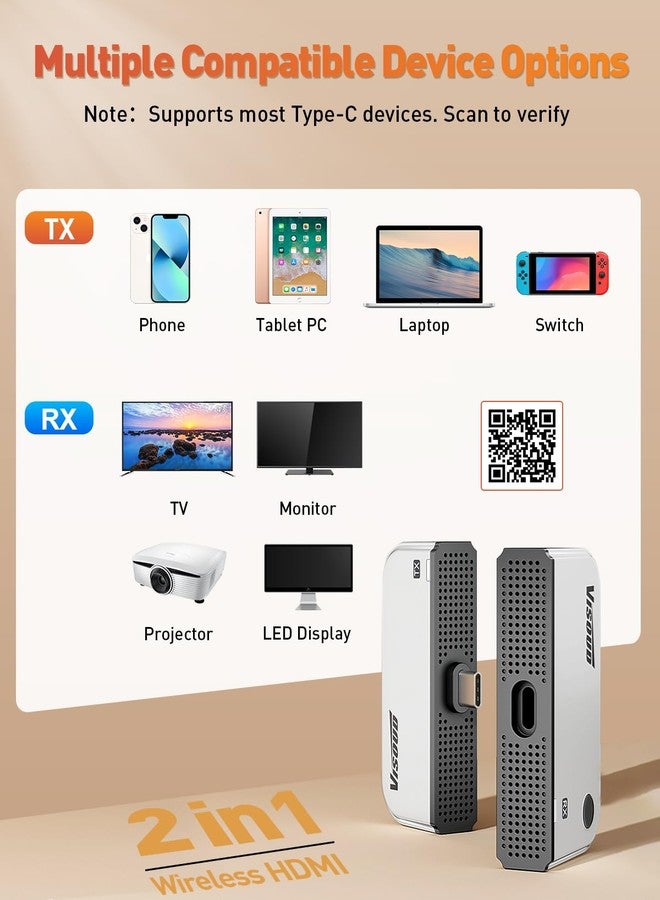 Visoud 2026 Upgraded Type-C Wireless HDMI Transmitter & Receiver Kit 328FT/100M, 4K Input to 1080P@60Hz Output, Plug&Play, 5.8G+2.4G Video Audio from Phone/Tablet/Laptop/PC to Monitor/Projector/TV Box - Image 3
