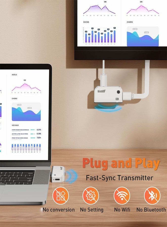 Visoud 2026 Upgraded Type-C Wireless HDMI Transmitter & Receiver Kit 328FT/100M, 4K Input to 1080P@60Hz Output, Plug&Play, 5.8G+2.4G Video Audio from Phone/Tablet/Laptop/PC to Monitor/Projector/TV Box - Image 2