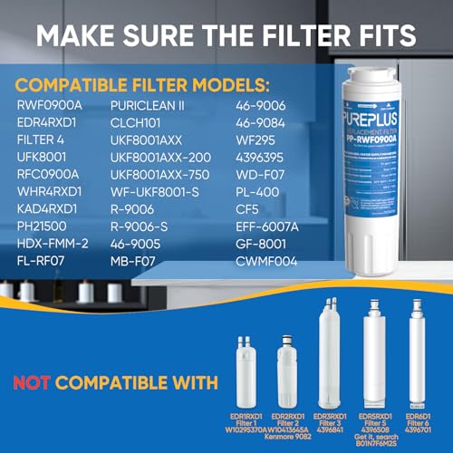 Pure Plus PUREPLUS UKF8001 Refrigerator Water Filter Replacement for Maytag UKF8001P EDR4RXD1 Everydrop Filter 4 PUR 4396395 Puriclean II UKF8001AXX200 UKF8001AXX750 RWF0900A RFC0900A 469006 2Pack - Image 3