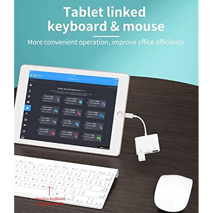 rayihni LIGHTNING TO USB ADAPTER(3IN1) FOR IPHONE 14 FOR IPAD 2 USB-A PORTS OTG CABLE CONNECTOR KEYBOARD MOUSE CAMERA FLASH DRIVE ADAPTOR CARD READER CHARGER FOR APPLE SPLITTER PORT MALE CHARGING 3.0 DONGLE - Image 2