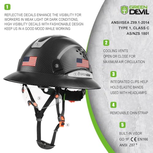 GREEN DEVIL Full Brim Hard Hat with Built-in Visor Vented Construction Safety Helmet OSHA Approved Cascos De Construccion ABS Work Hardhat Helmets for Men Women OSHA Approved - Image 2