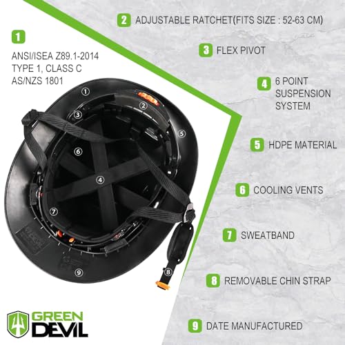 GREEN DEVIL Full Brim Hard Hat with Built-in Visor Vented Construction Safety Helmet OSHA Approved Cascos De Construccion ABS Work Hardhat Helmets for Men Women OSHA Approved - Image 4