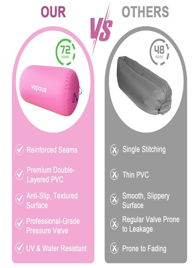 Vapaus Gymnastics Air Barrel Inflatable Tumbling Roller Mat Back Handspring Trainer Air Tumbler Octagon Barrel Gymnastics Equipment for Tumble Track Cheerleading Yoga Training Durable AntiSlip Double Seal Without Pump - Image 4