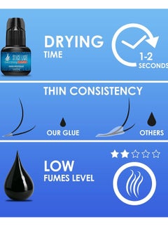 Stacy Lash Extra Strong Evolution Eyelash Extension Glue Stacy Lash (0.17fl.oz/5ml)/1-2 Sec Dry/Retention – 8 Weeks/Professional Supplies/Black Adhesive  - Image 2