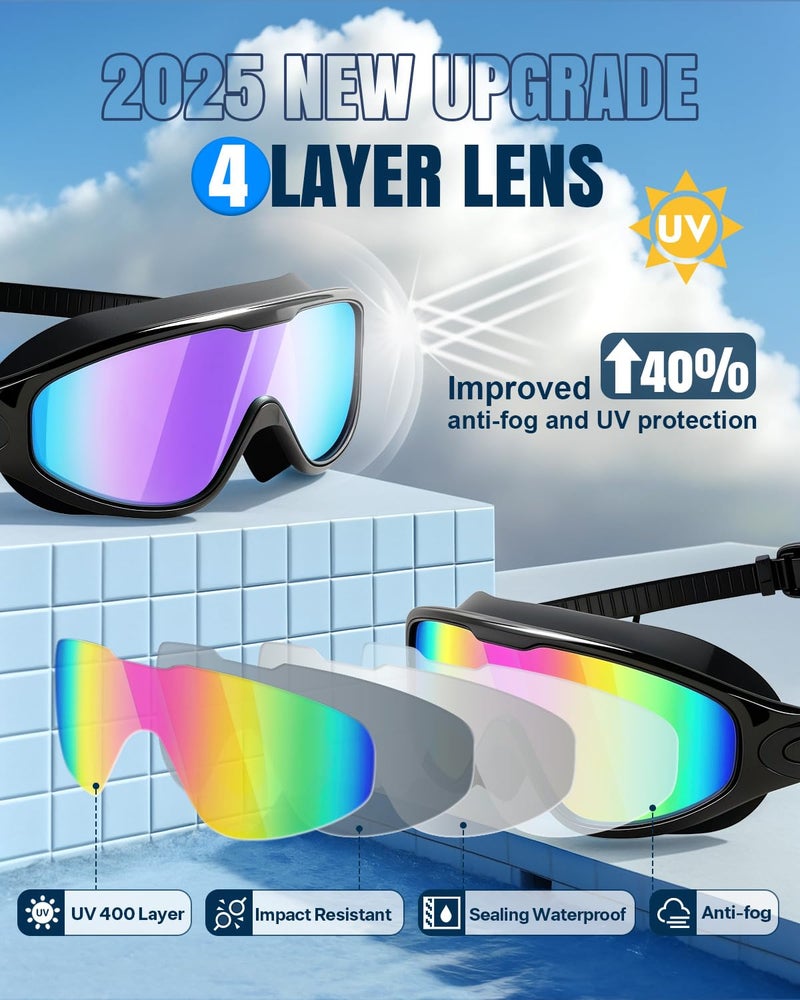 Rantizon Swim Goggles 2 Pack, Wide View Anti Fog&UV Swimming Goggles for Audlt, No Leaking Swim Glasses for Men Women Youth - Image 3