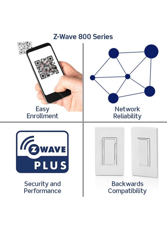 Leviton Decora Smart Switch Z-Wave 800 Series, ZW15S-1RW - Image 3