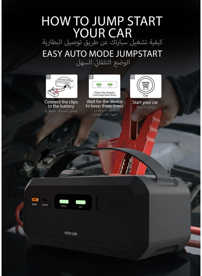 جرين ليون داعم قفز سوبر كاباسيتر 12 فولت مع شحن سريع لمدة 3 دقائق وشحن عكسي، 1000 أمبير تيار، معزز بطارية للسيارات والشاحنات الرياضية وسيارات البيك أب، المعدات الزراعية، الدراجات النارية. - Image 4