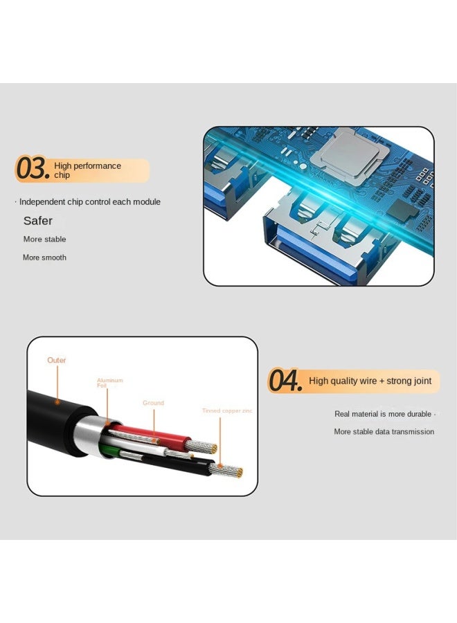 HONGDA Usb Expansion Dock Computer Expansion Dock Splitter - Image 2