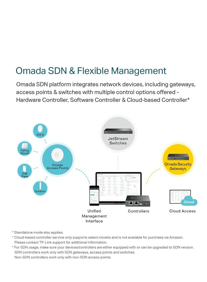 Tp-link Tl TP-Link TL-SG2008 V3 | 8 Port Gigabit Smart Managed switch | Omada SDN Integrated | IPv6 | Static Routing | L2/L3/L4 QoS, IGMP & Link Aggregation | Limited Lifetime Protection | Black  - Image 2