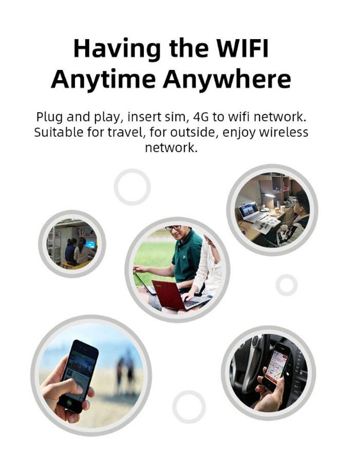 General - 4G WiFi USB Mobile Dongle 150Mbps Modem Stick SIM Card Free Router, Portable WiFi Car Portable WiFi Router for Home Office - Image 1
